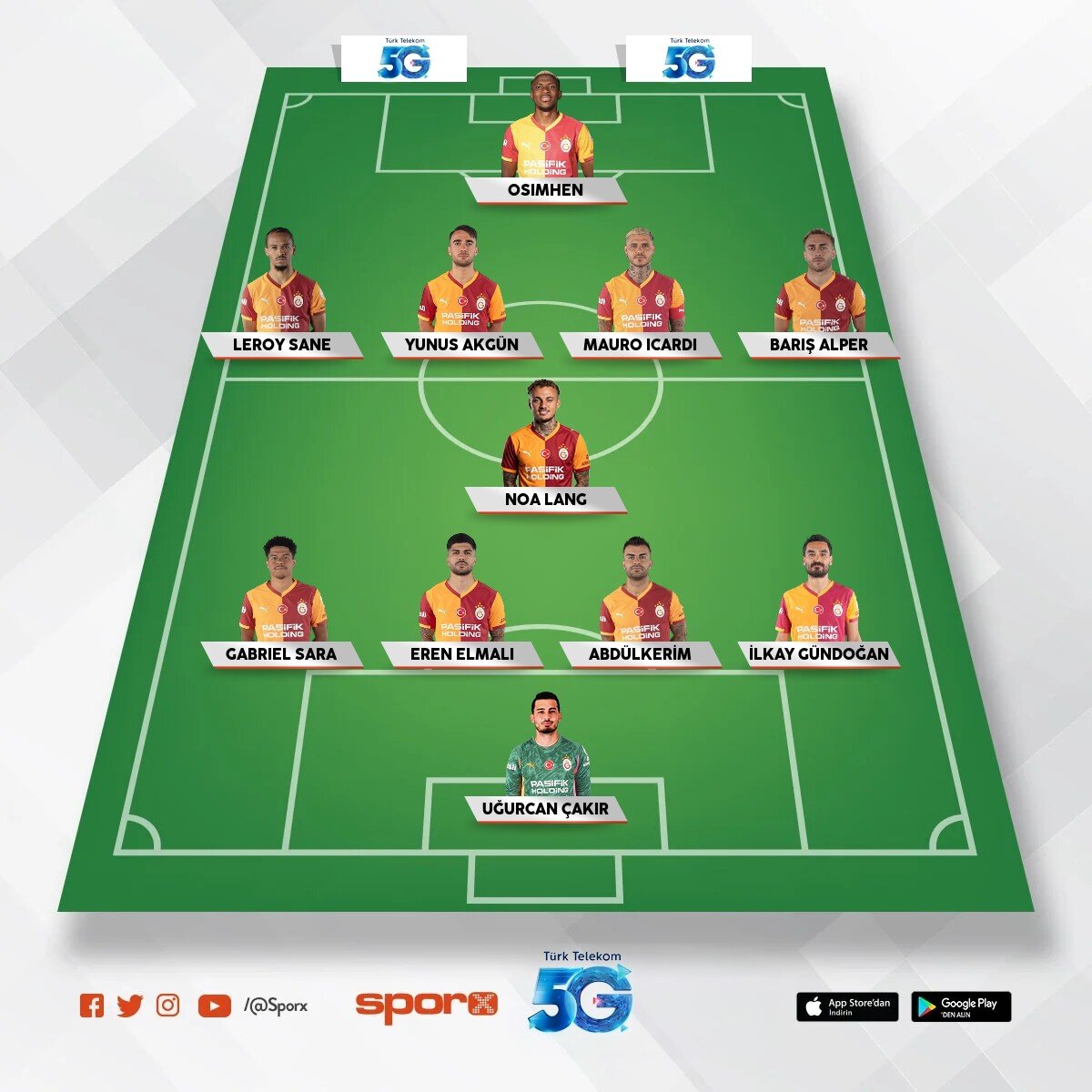 GALATASARAY OKAN BURUK