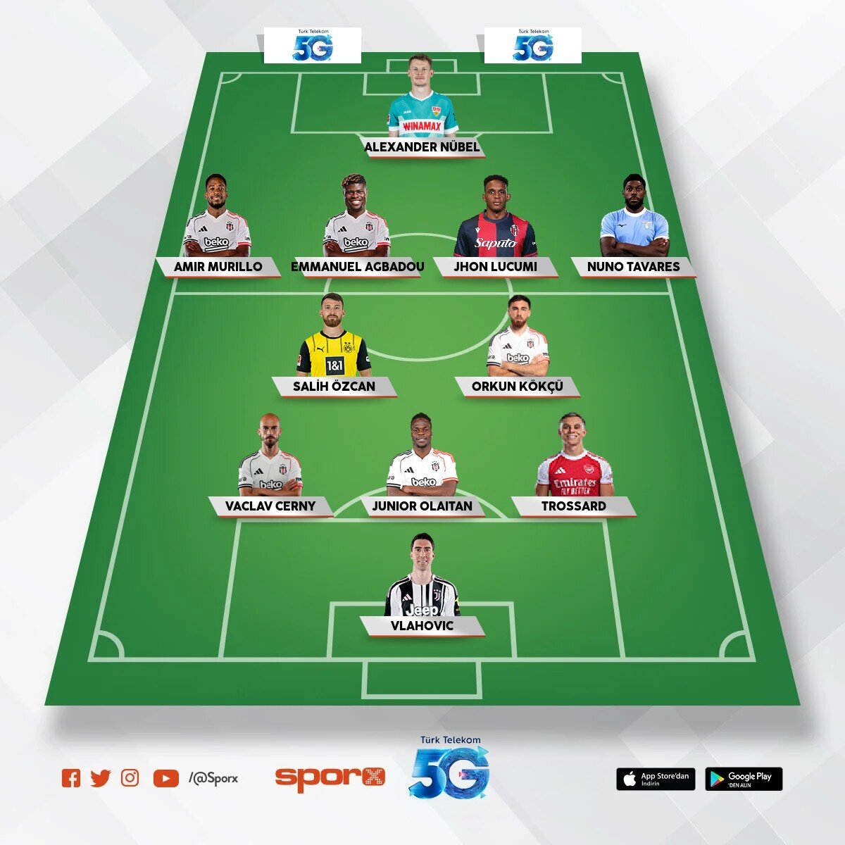 Bjk yeni