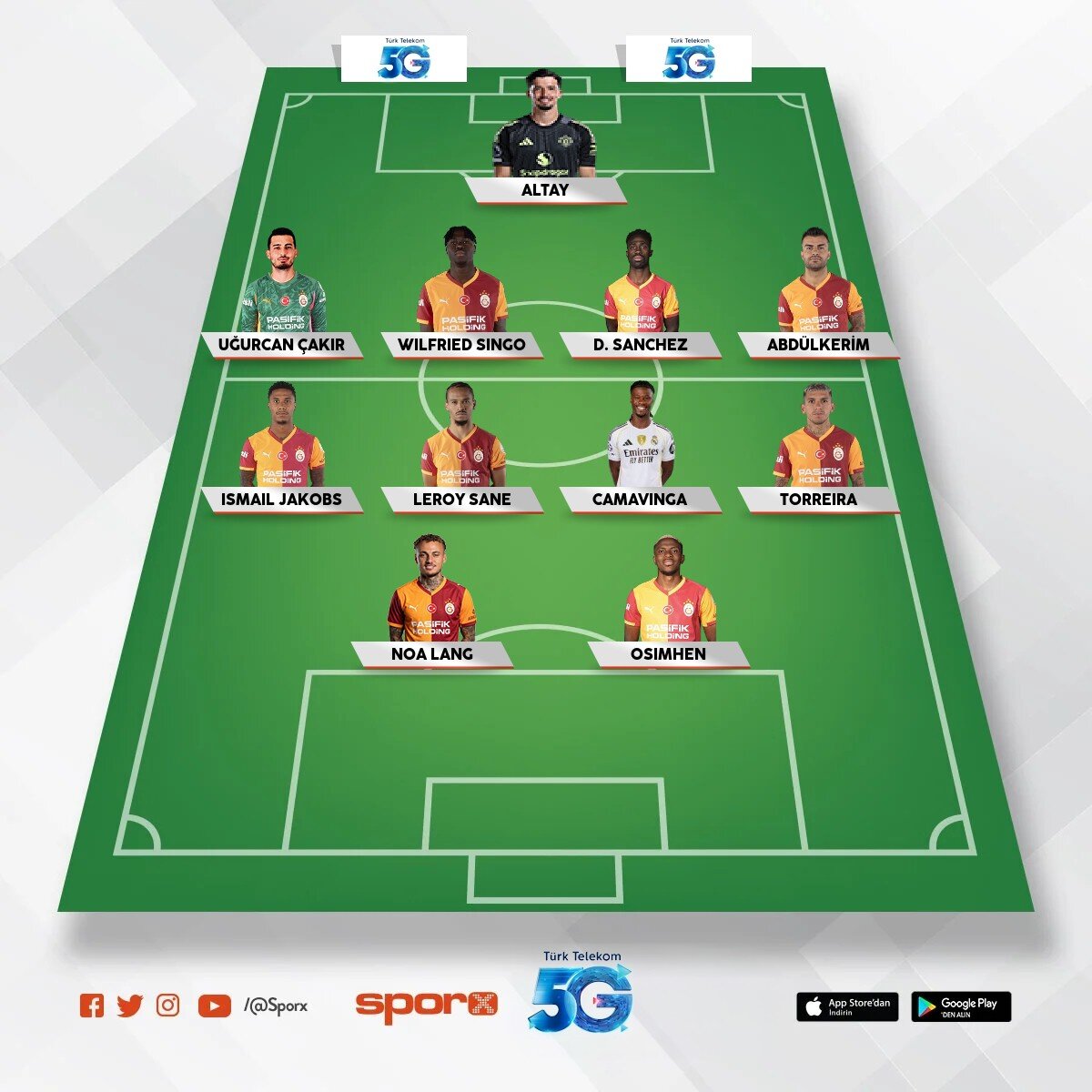 arda Turan
