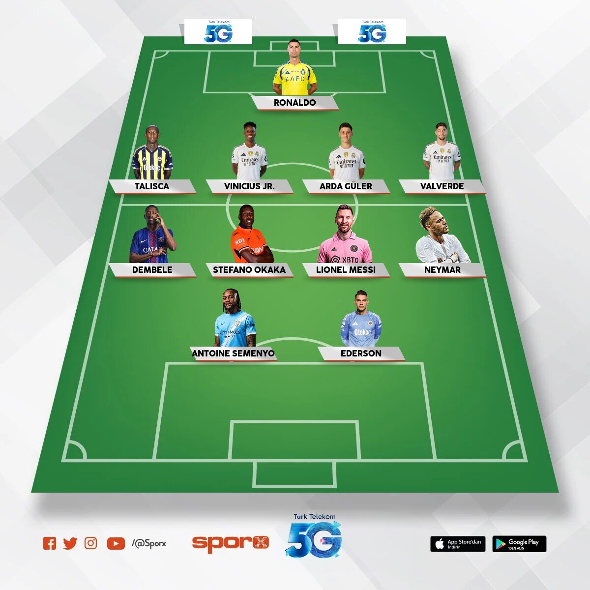 Umut Y�cesoy