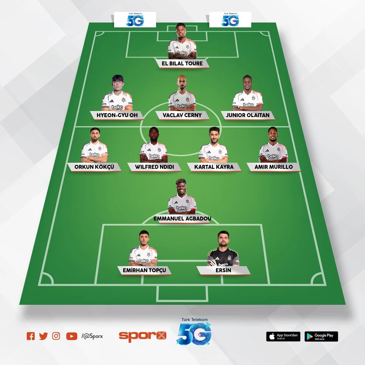 prime bjk