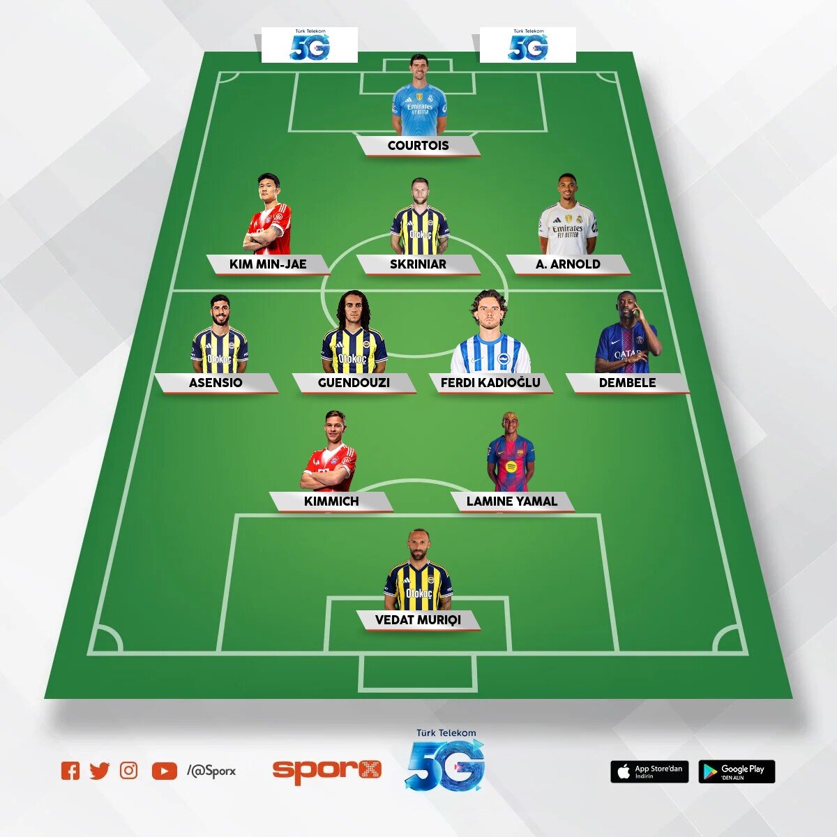�smail Kartal