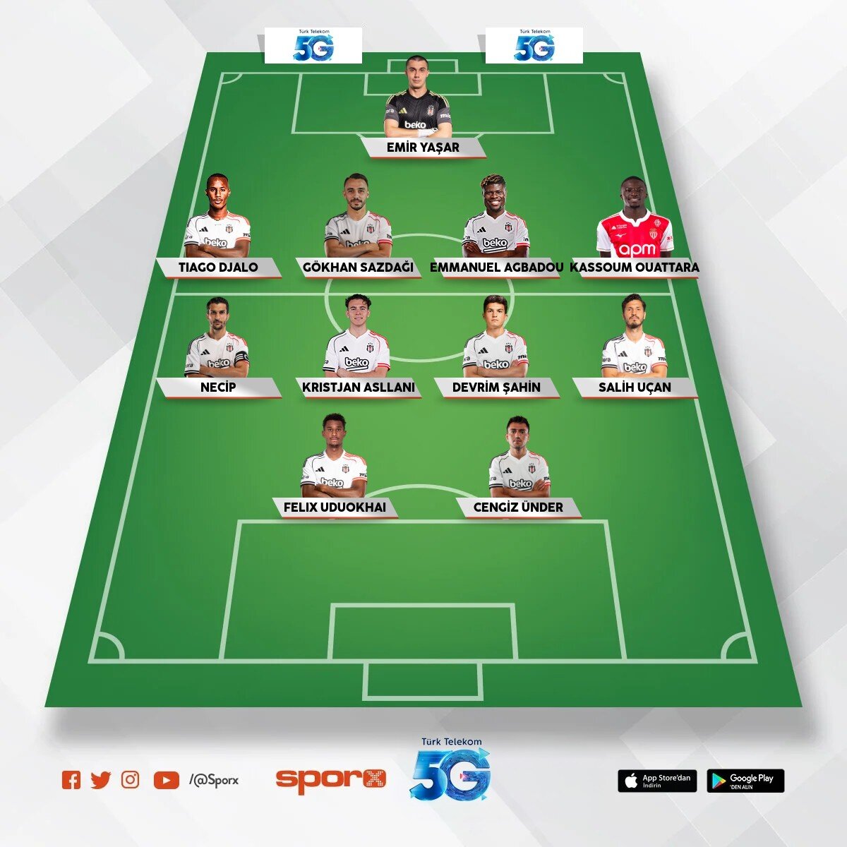 Bjk