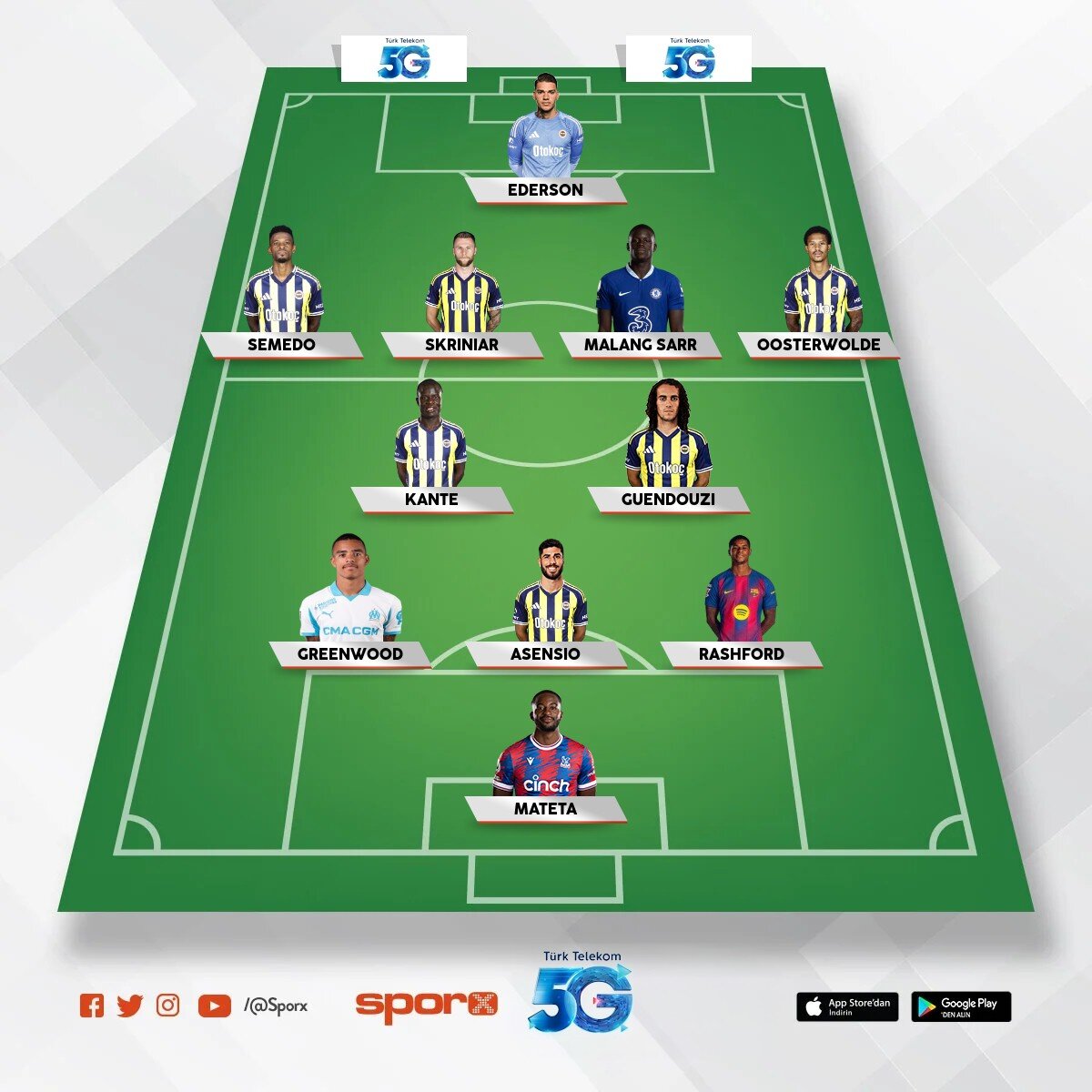 �SMA�L KARTAL 29062026