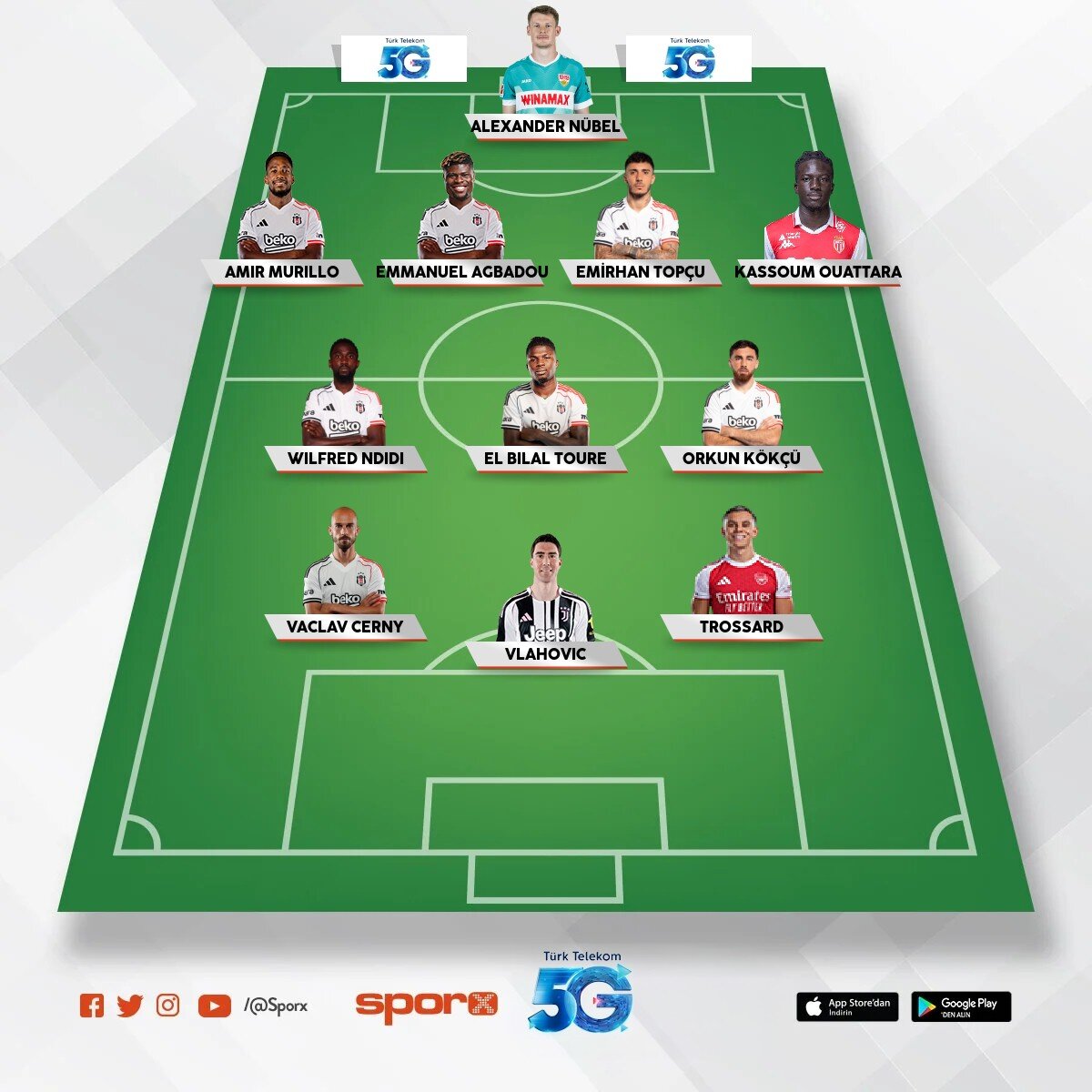 bjk