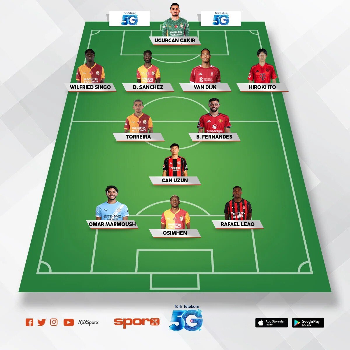 UCL yari final banko 