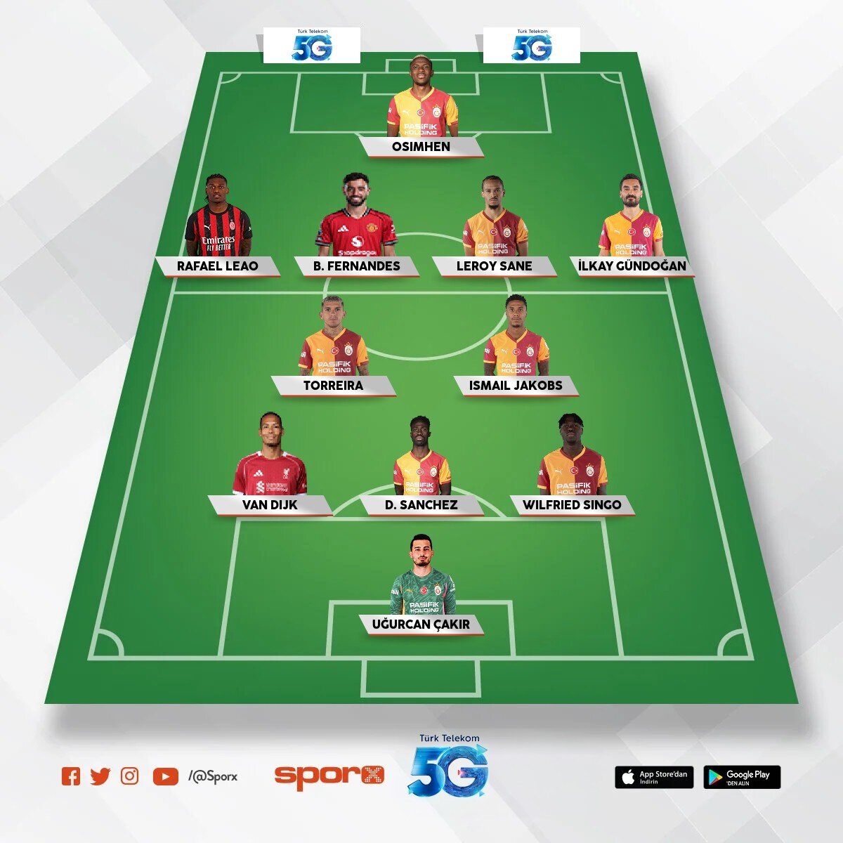 net final