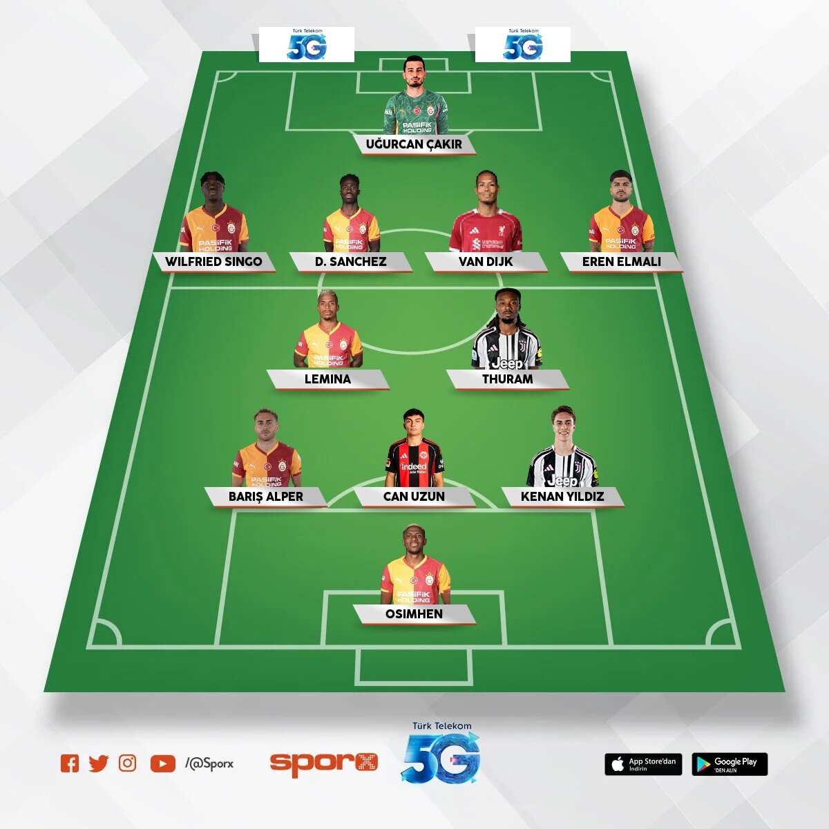 Can ve Kenan ?