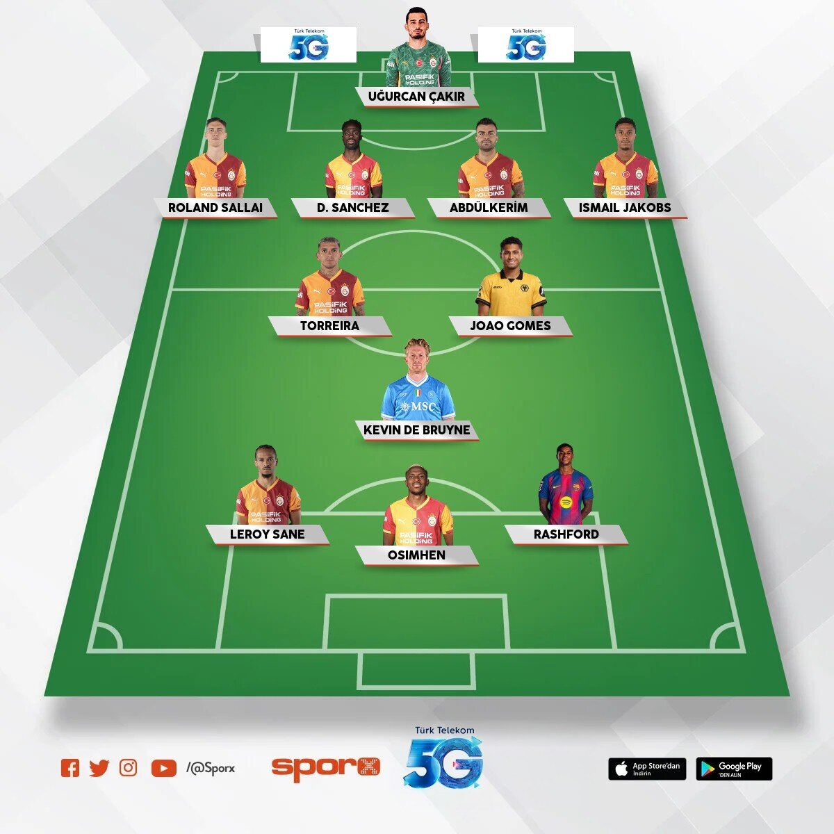 GS UCL ���N KAL�TE �ART.