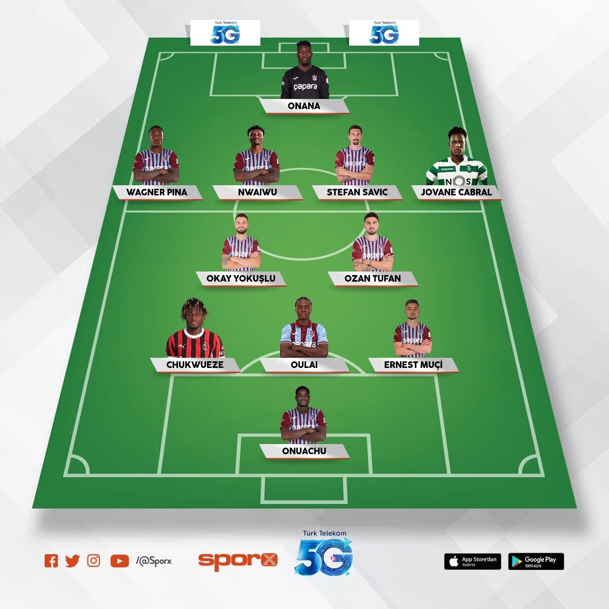 Trabzonspor 2027 S�per