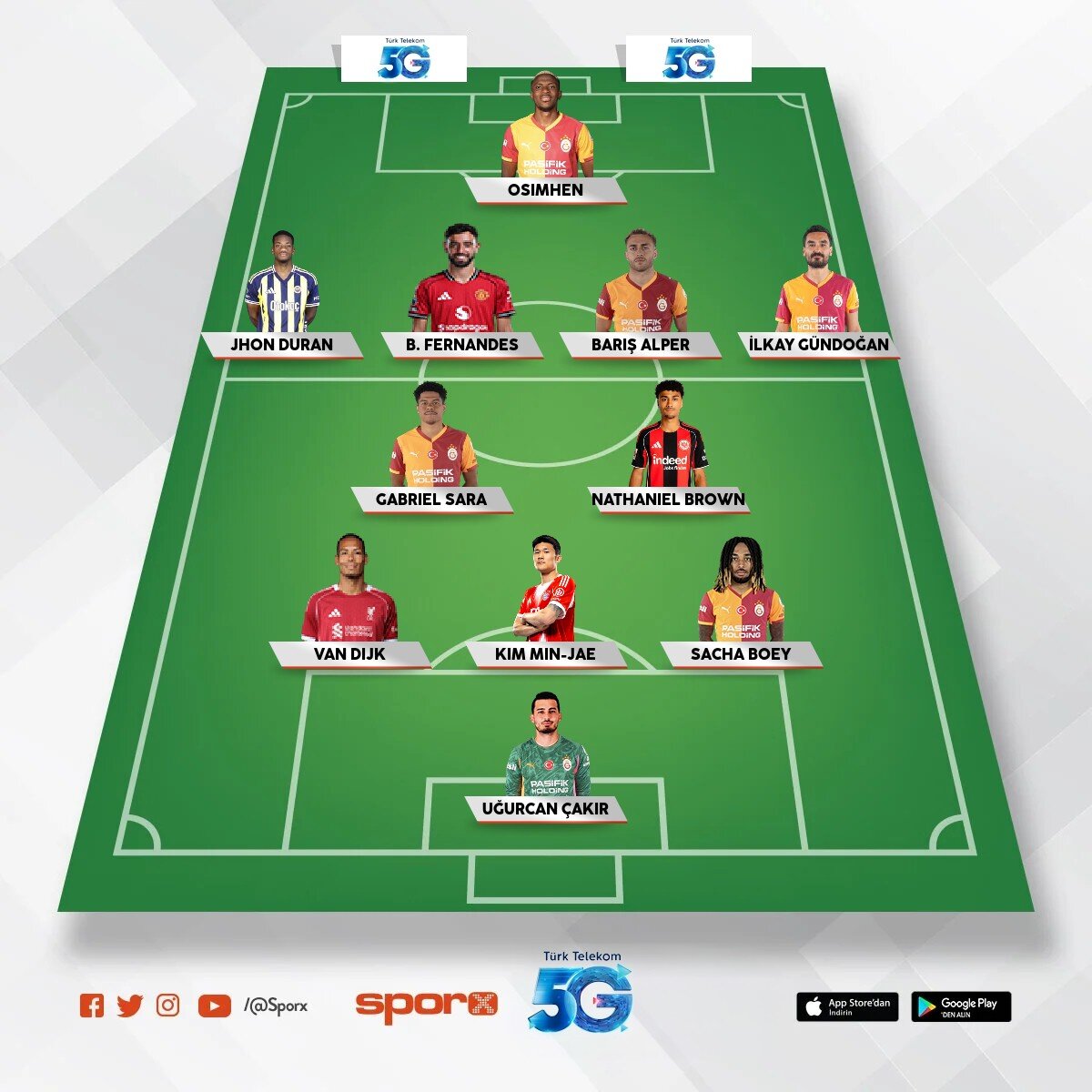 champions league team the Galatasaray ?