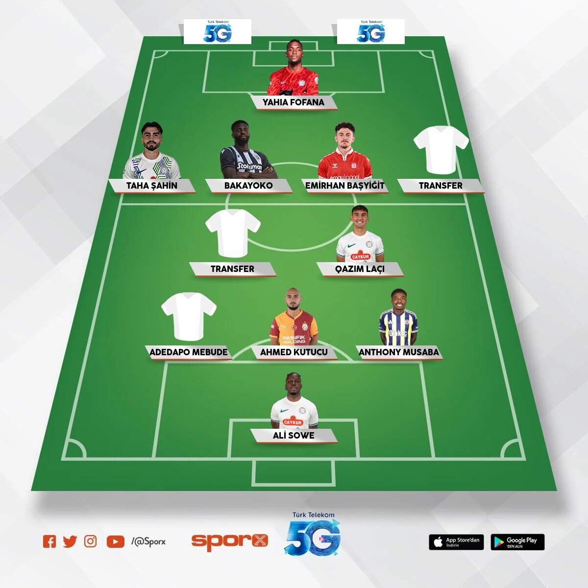 @Kadrokolik �aykur Rizespor LB Zakaria Ariss DM David Ozoh
