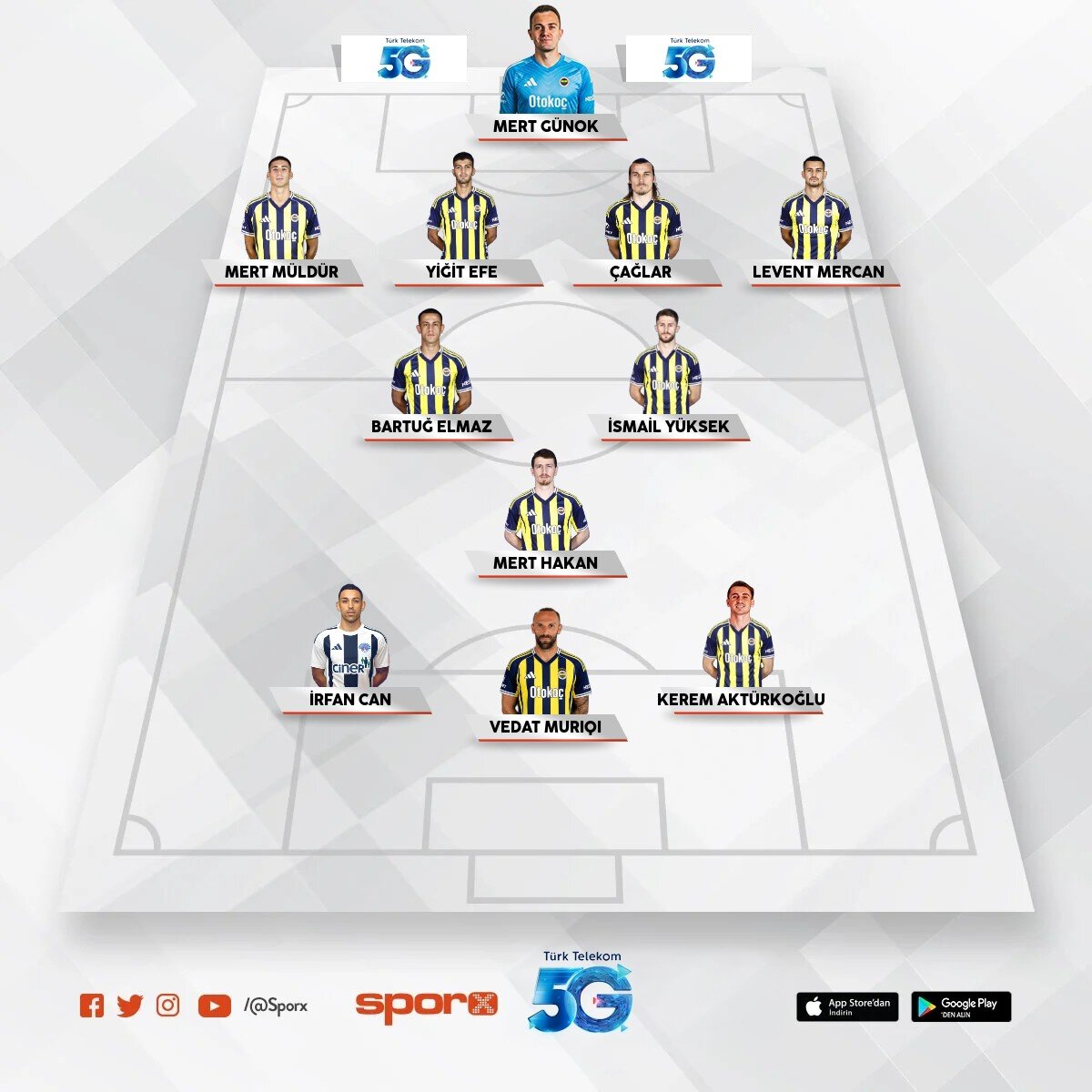 Yok size transfer falan. A�lay�n
