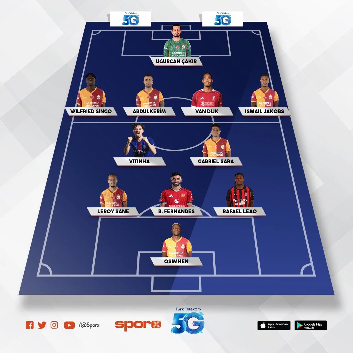 TAHM�N� 2026-2027 GALATASARAY KADRO