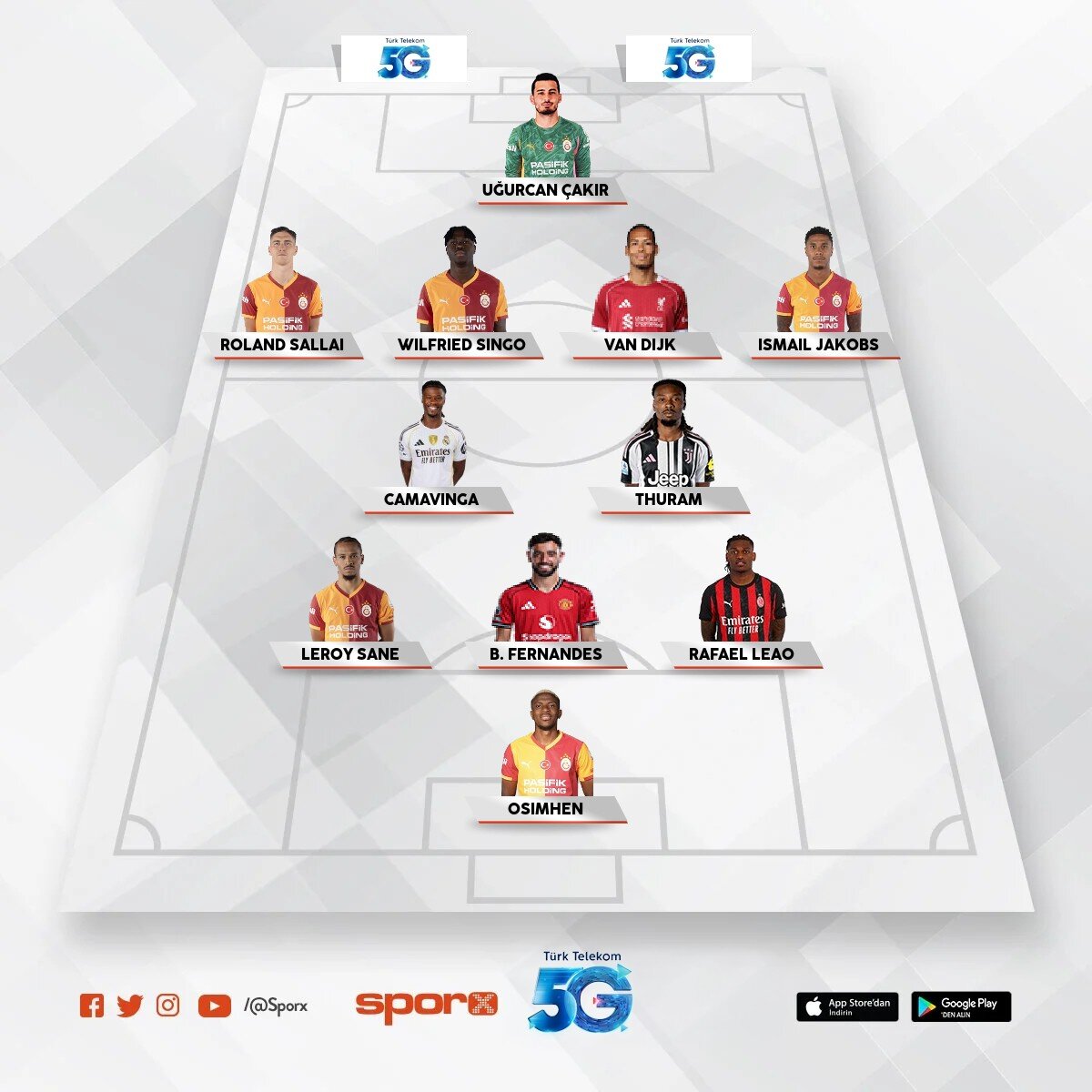 2026 G�ncel Galatasaray Kadrosu