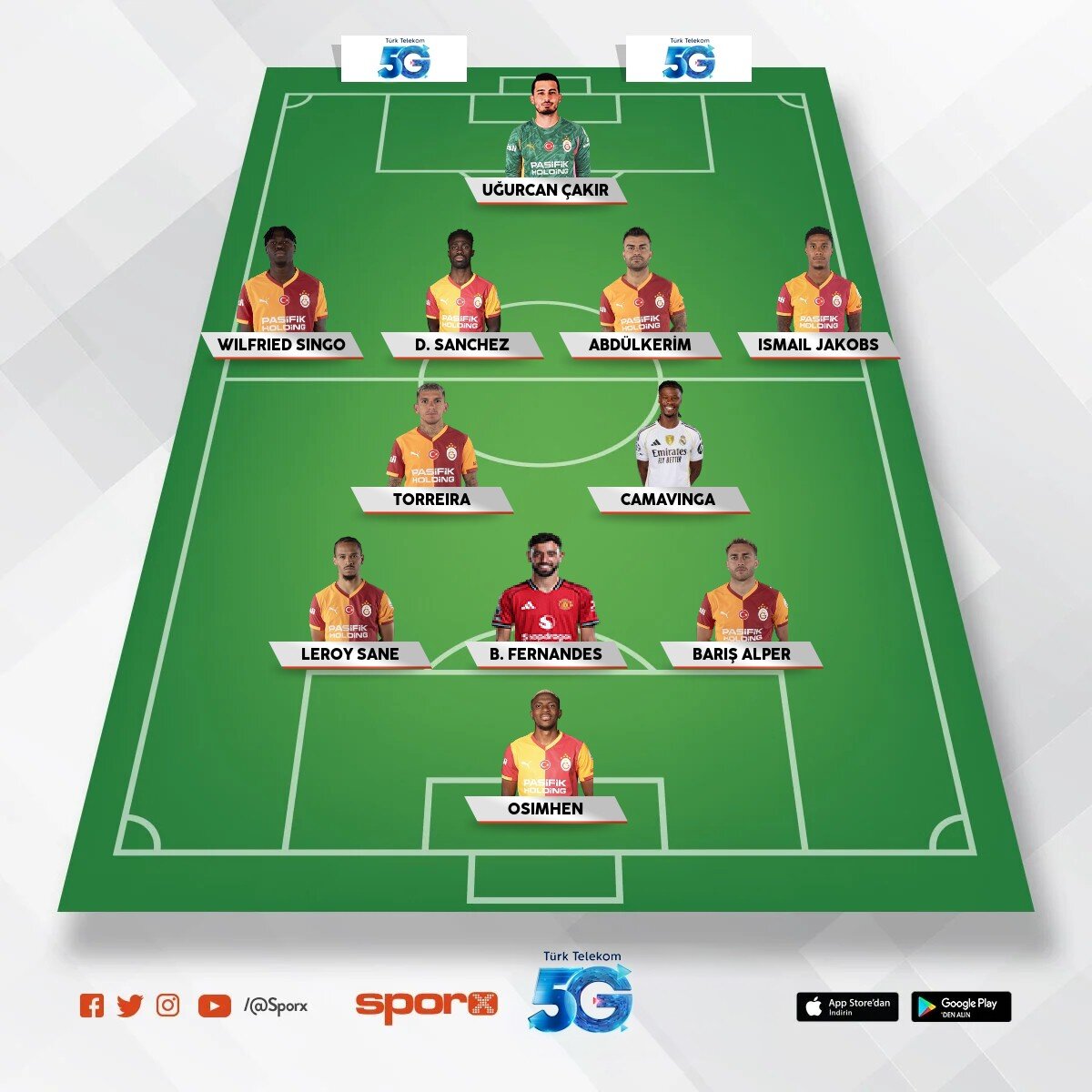 Salai,neolang,+4nhaga,jhonduran,stoper,kanat,yunus,eren,ilkay,�mitakda�,bertu�, 
