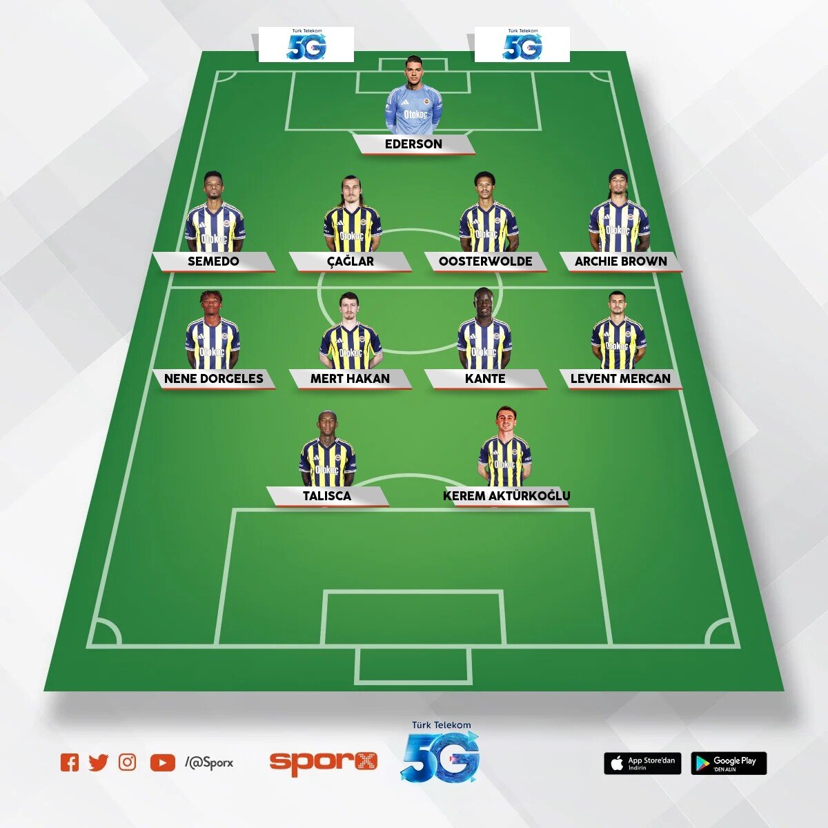 bunlar� g�nderemez �ampiyon olamaz