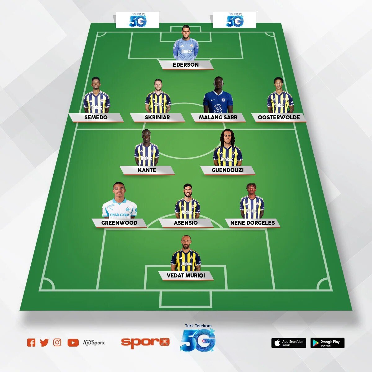 �SMA�L KARTAL (10+4) 30062026