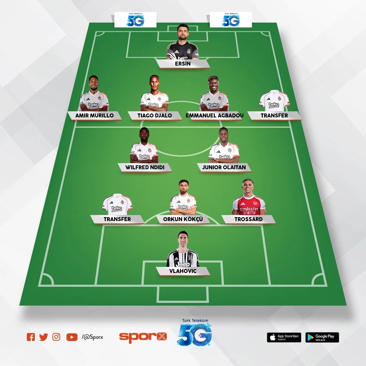 Kartal�m 
