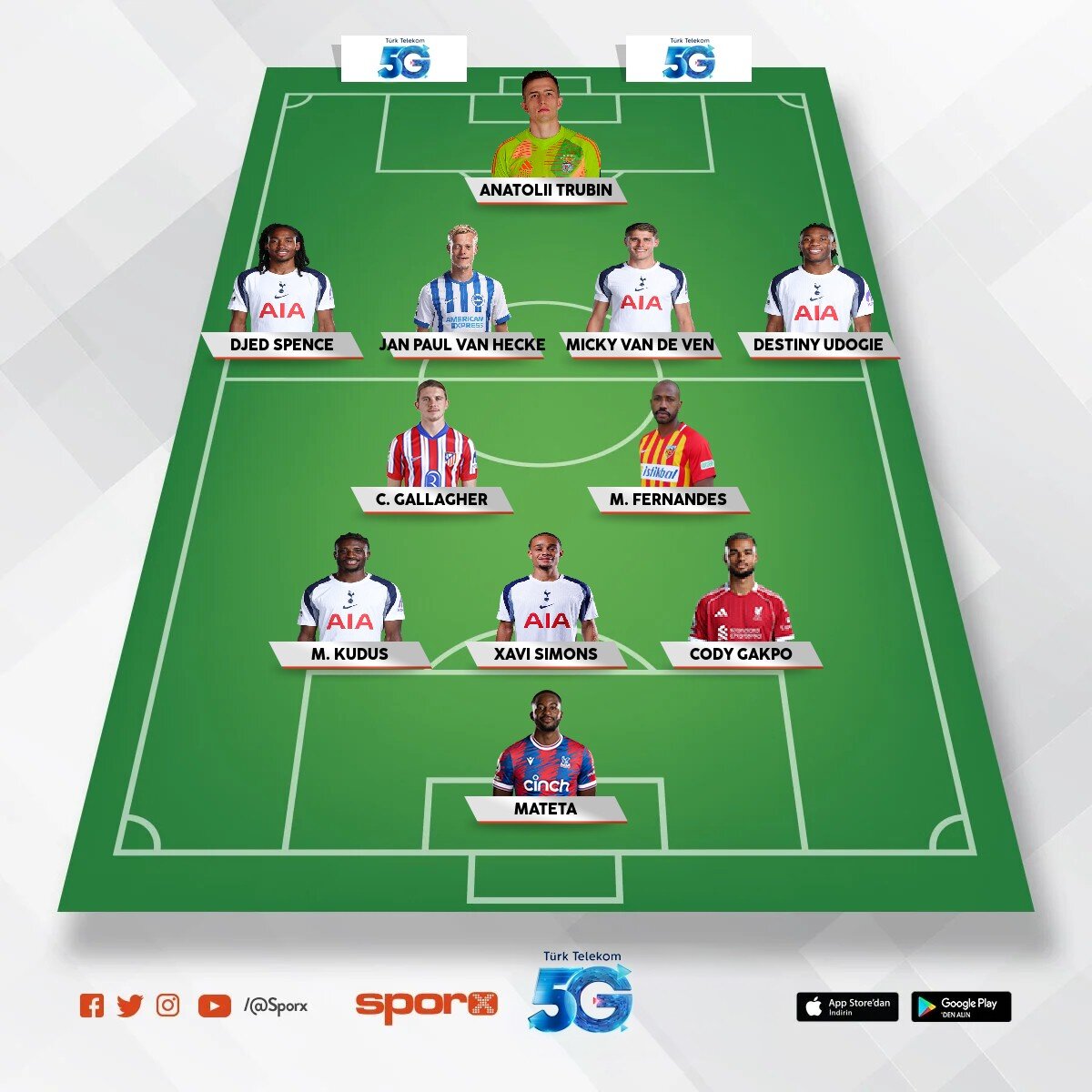 @Kadrokolik Tottenham 