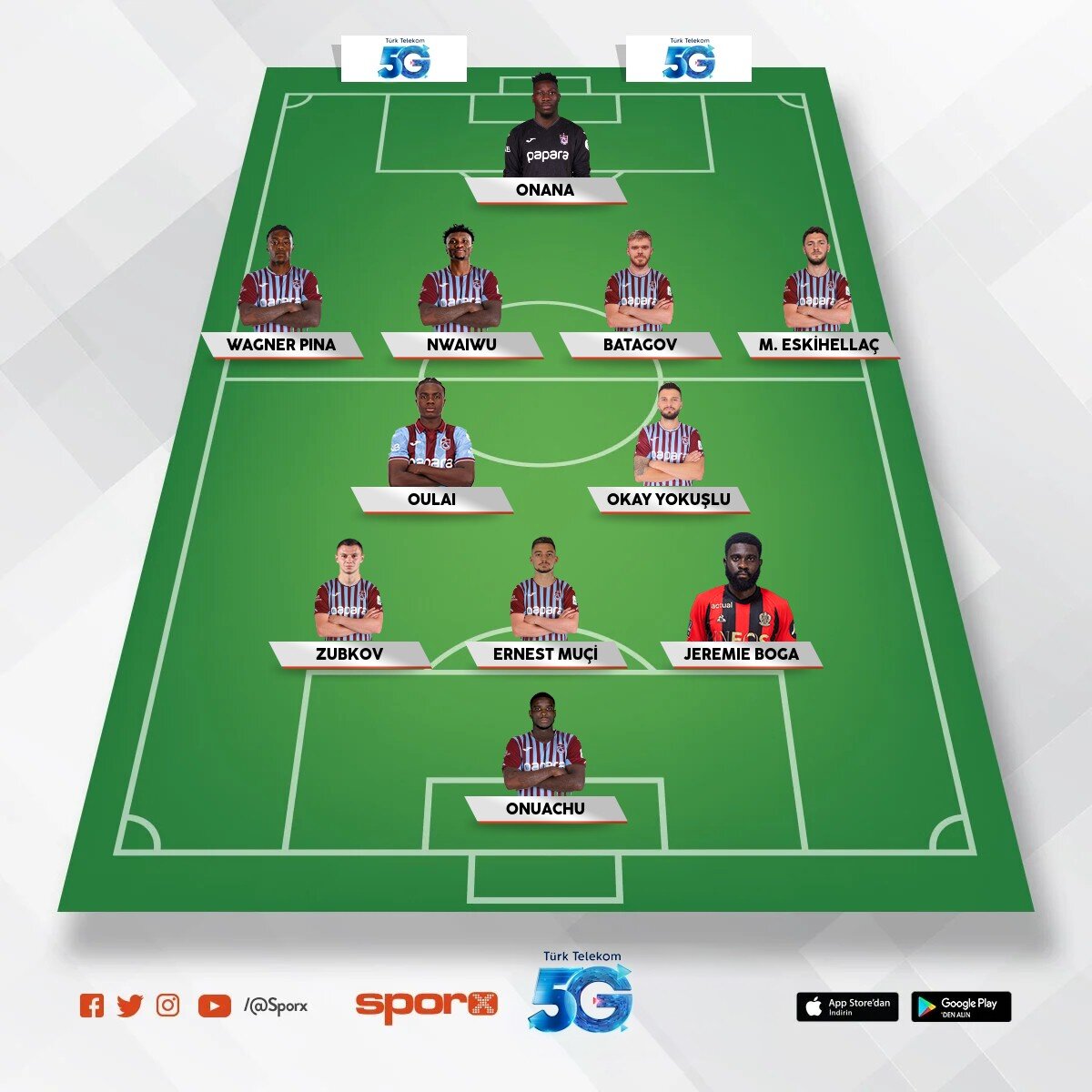 Trabzonspor 2026-27