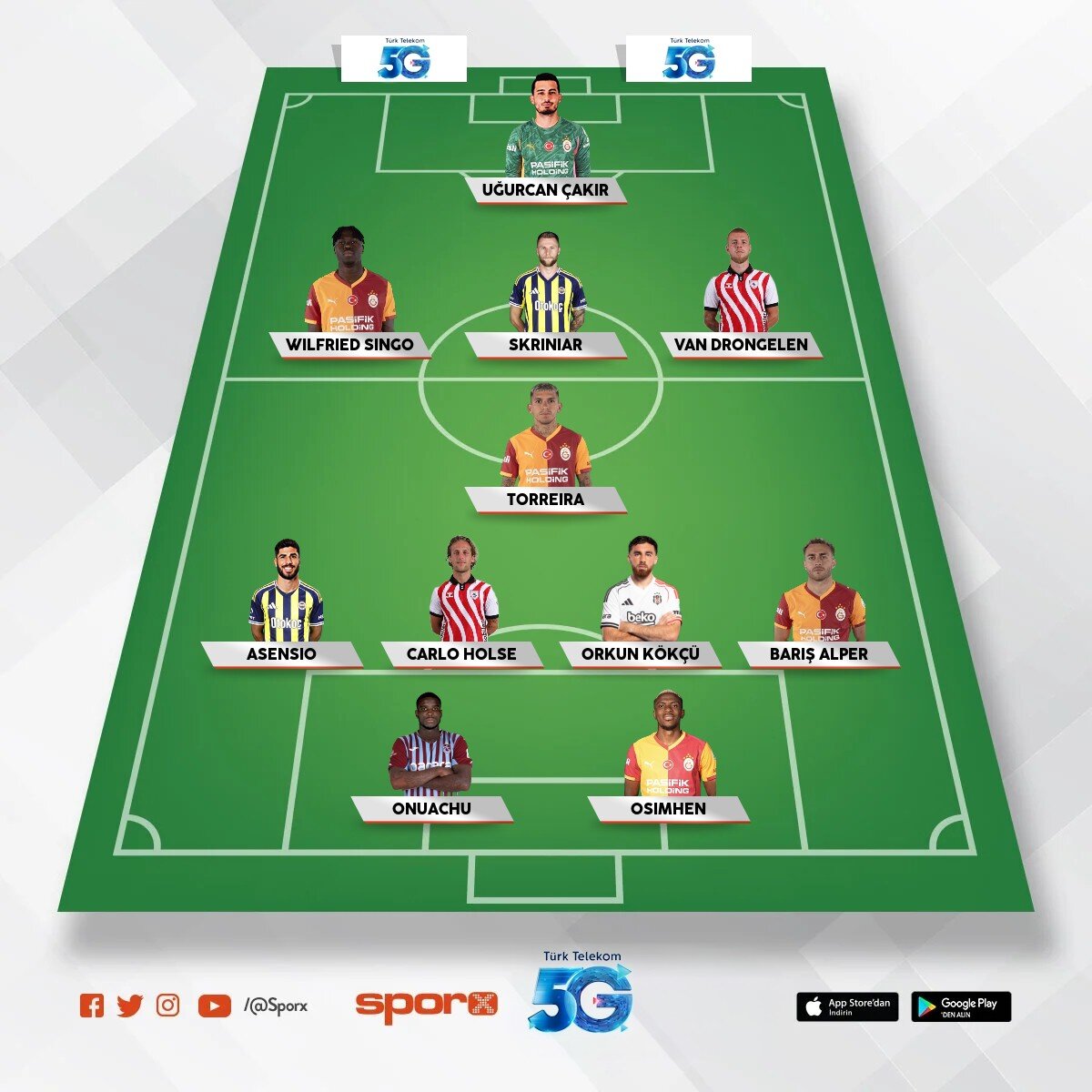 Best 11 in S�PER L�G
