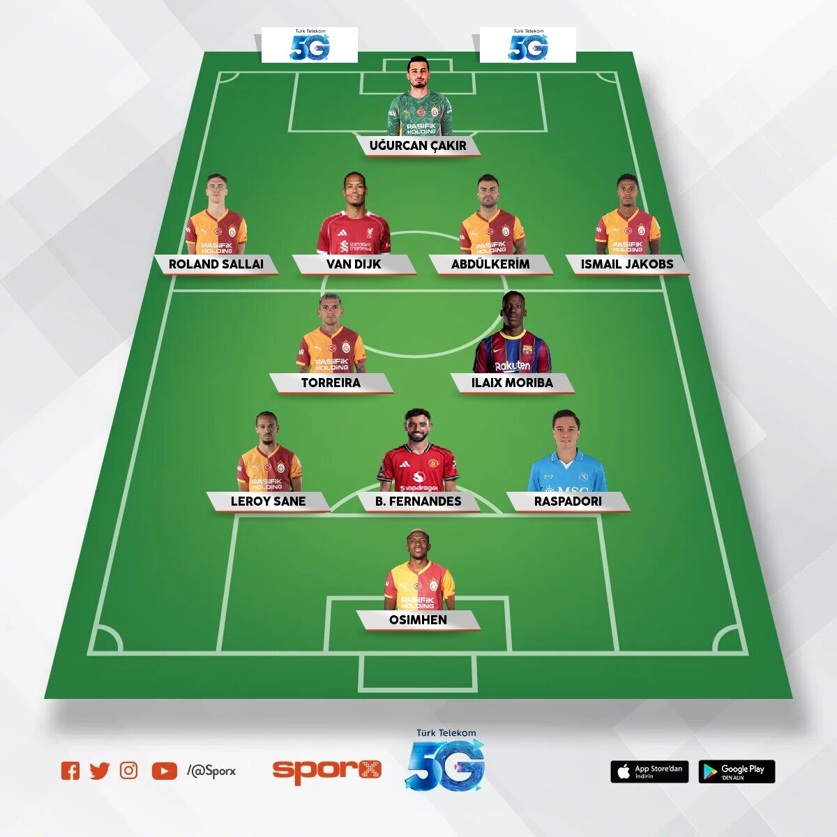 Moriba-Raspadori-Vandijk-B.Fernandes
