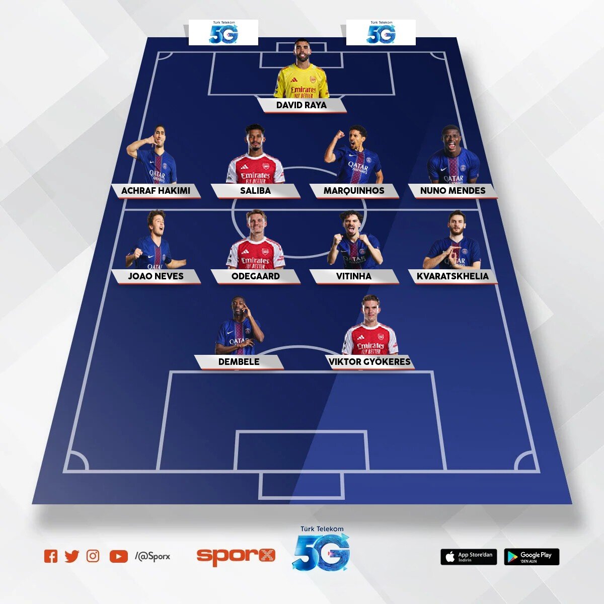 The best squad in the Champions League