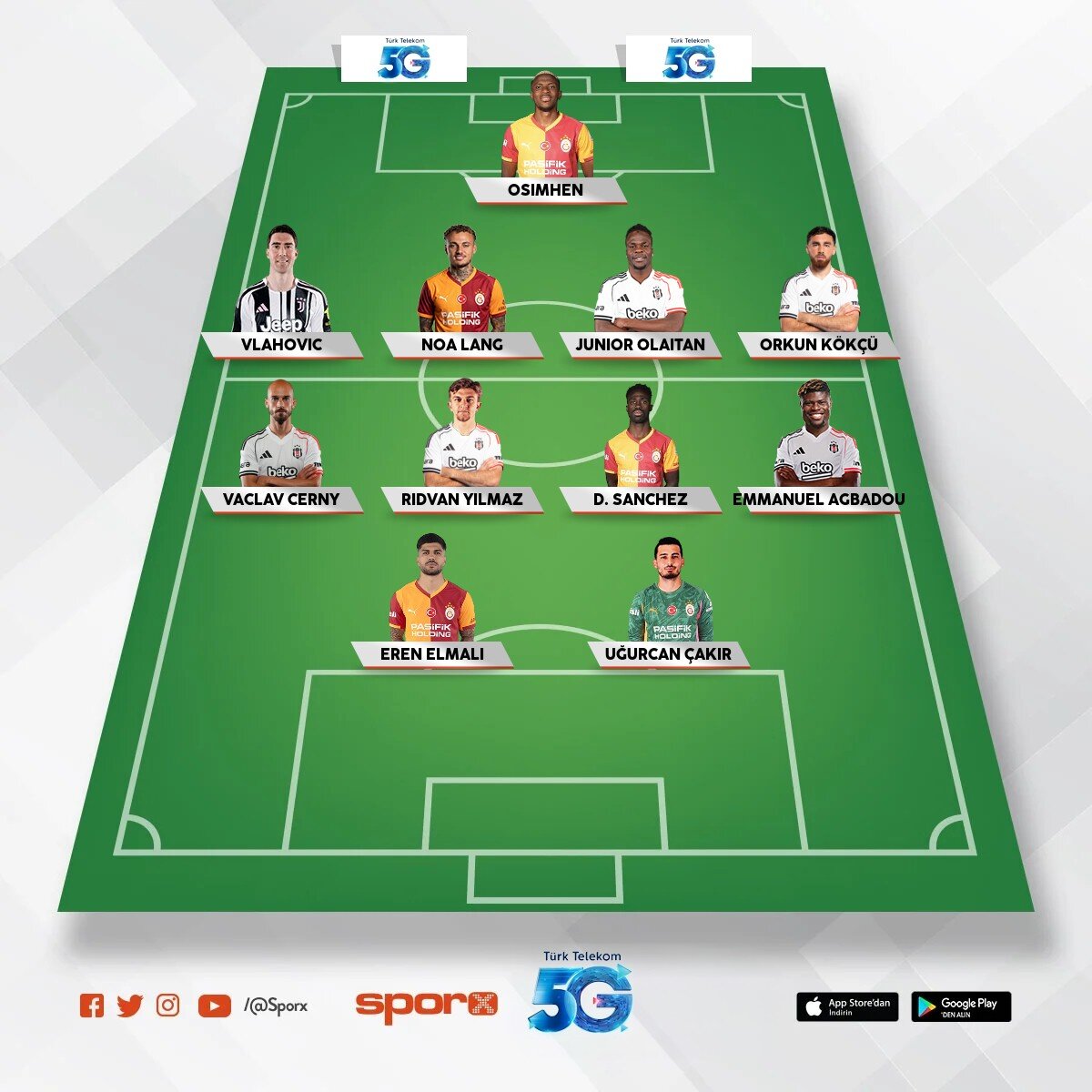 BJK Gs karmas�