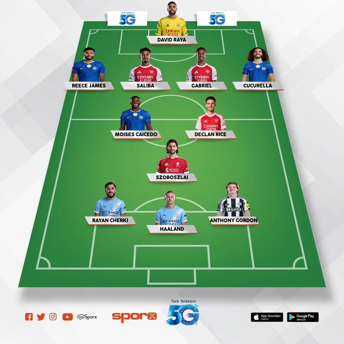 25/26 Premier League