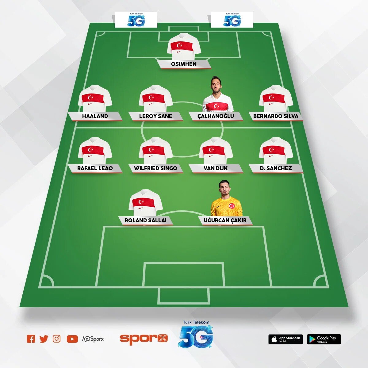 efe kartal