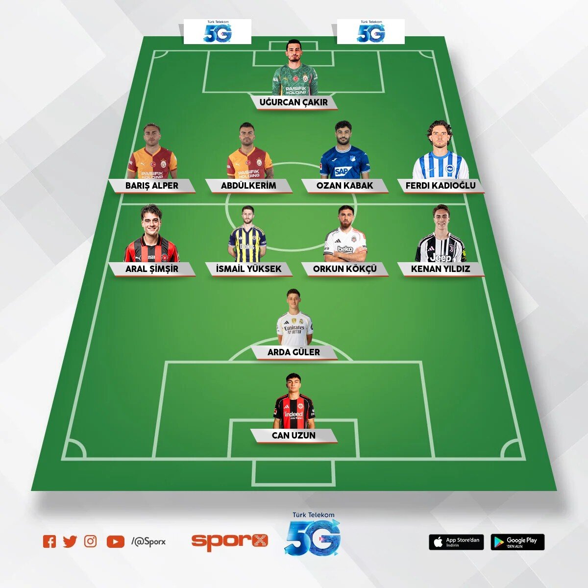 T�rkiye d�nya kupas�na b�yle ��ksayd� yar� final g�r�rd�