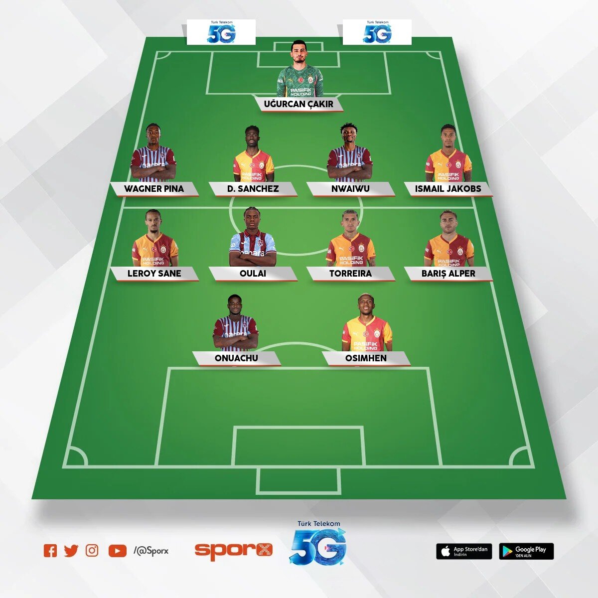 Trabzonspor