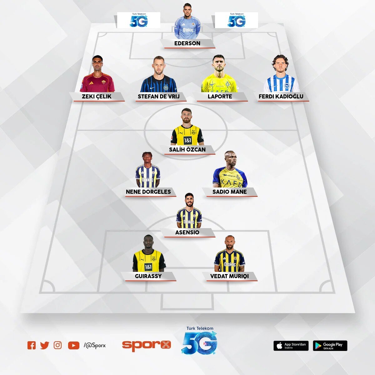 Skrinar,romagnoli,Brown,kristian lonebu,Julian gonstad
