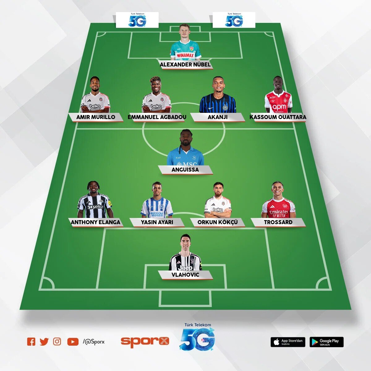 BJK 2026-2027