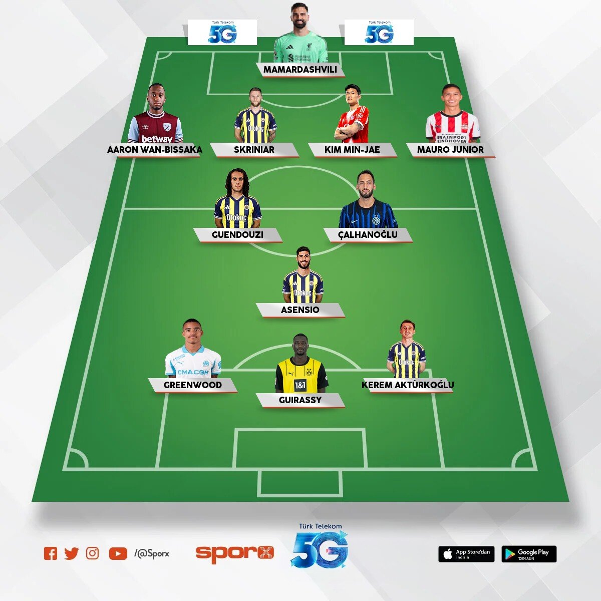 olas� s�per lig i�in kadro