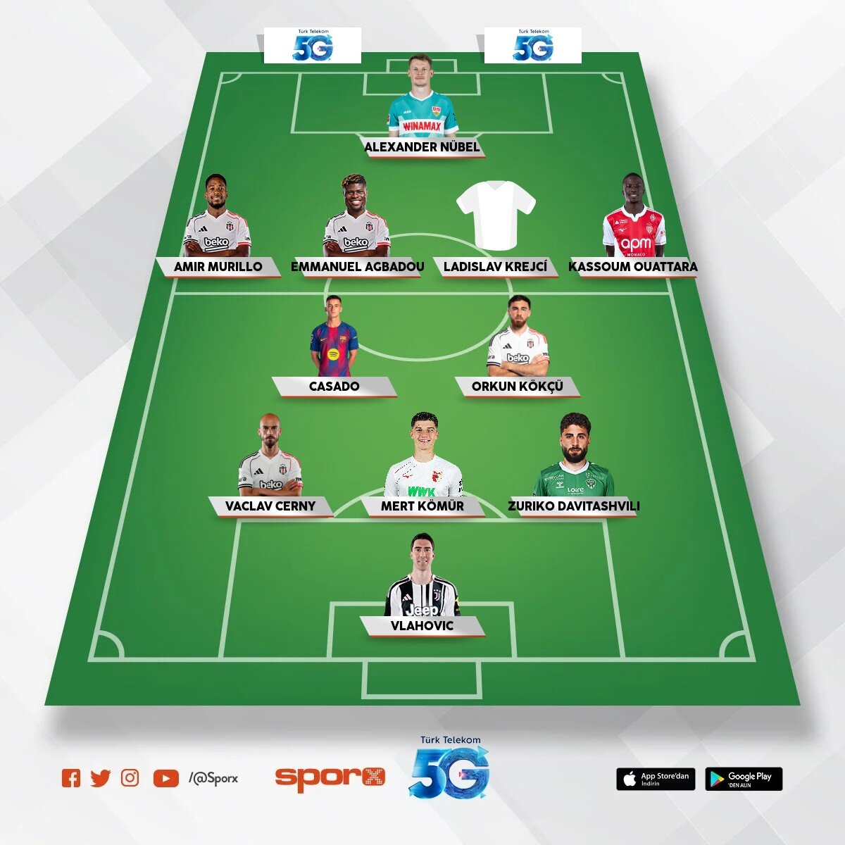 Bjk