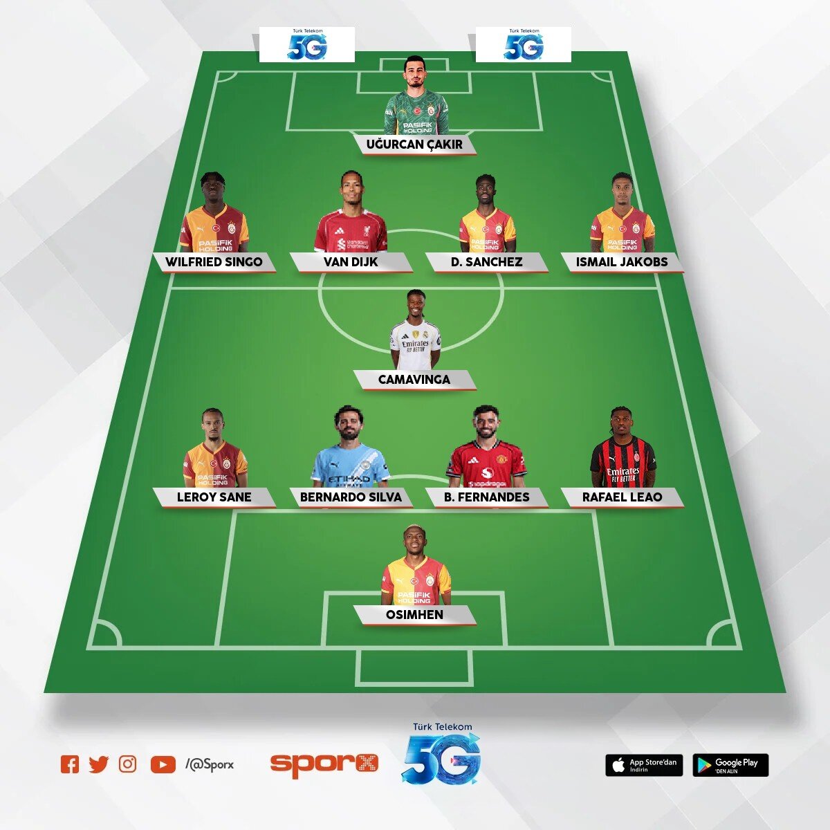 UCL Kadrosu