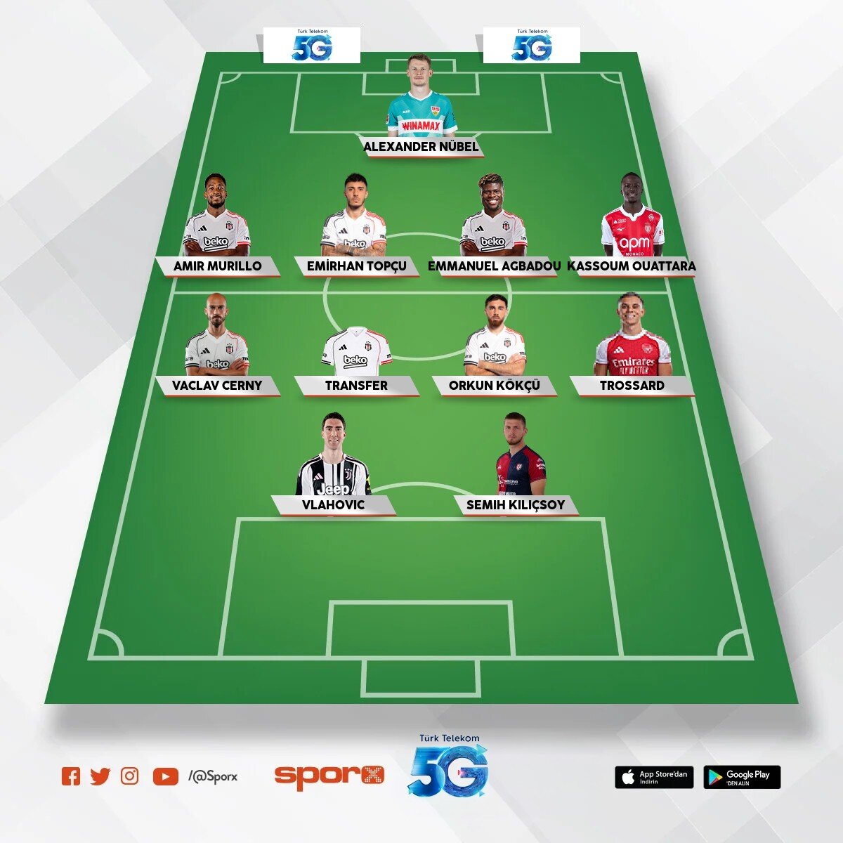 Bjk