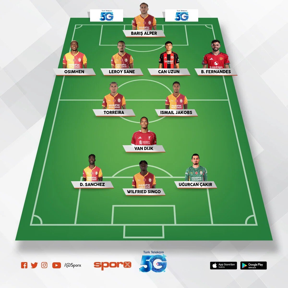 Cimbom