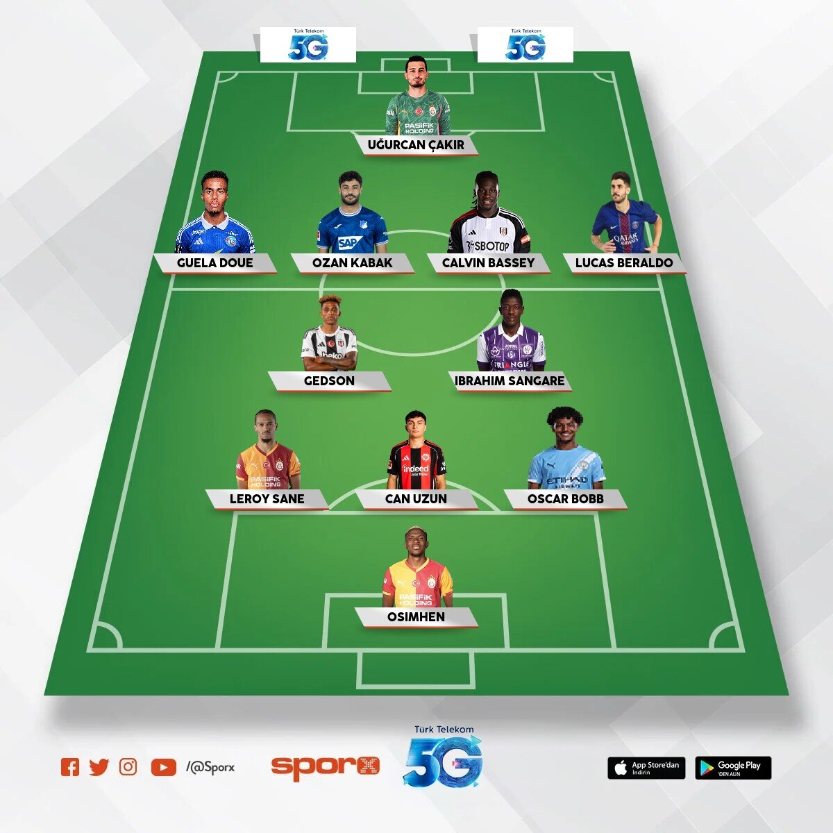 Galatasaray 2026-2027