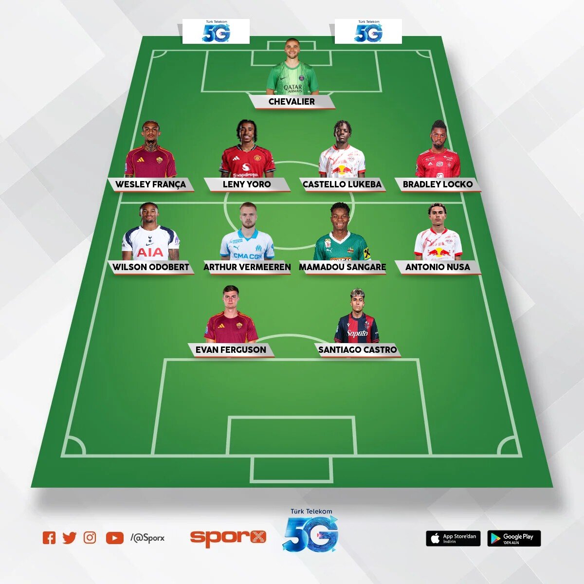 My team