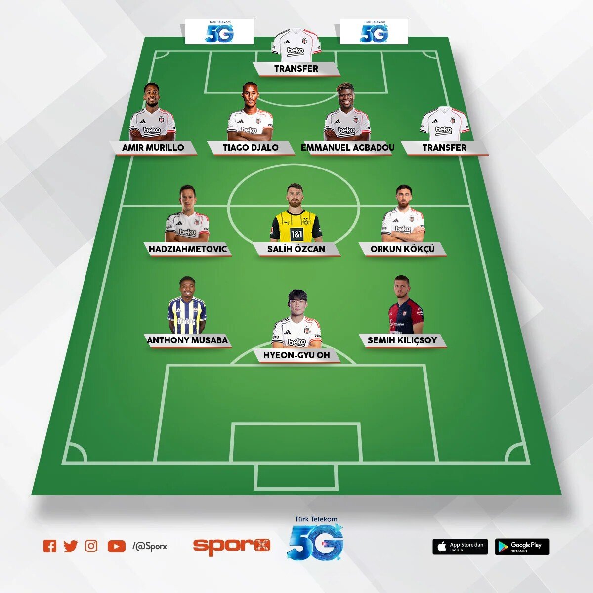 bjk