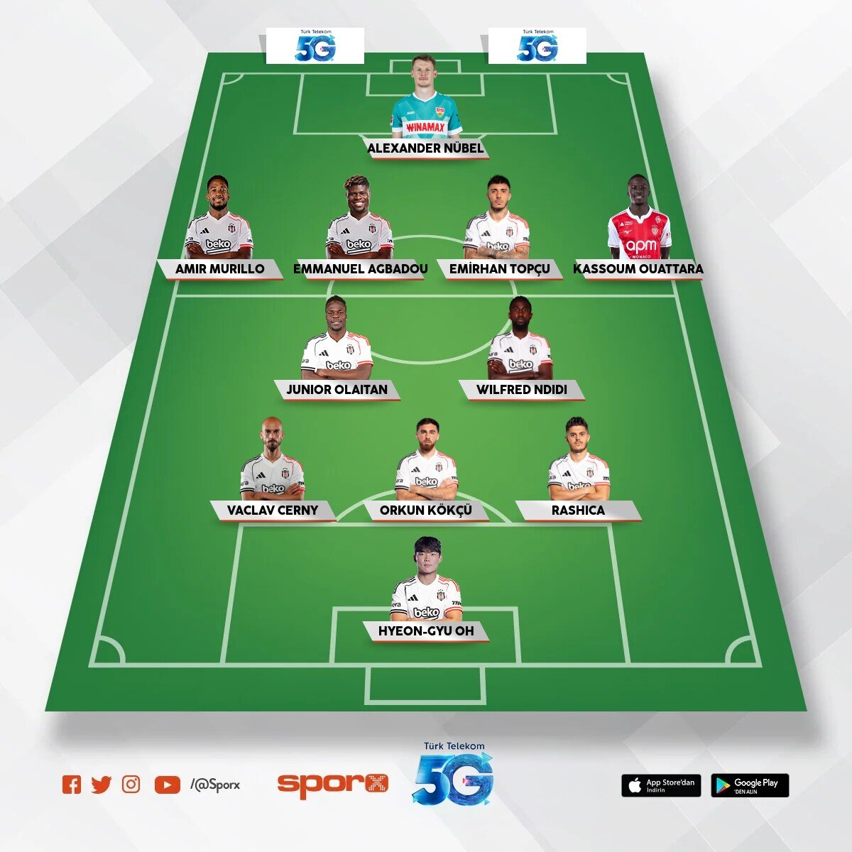 midtjylland ilk 11
