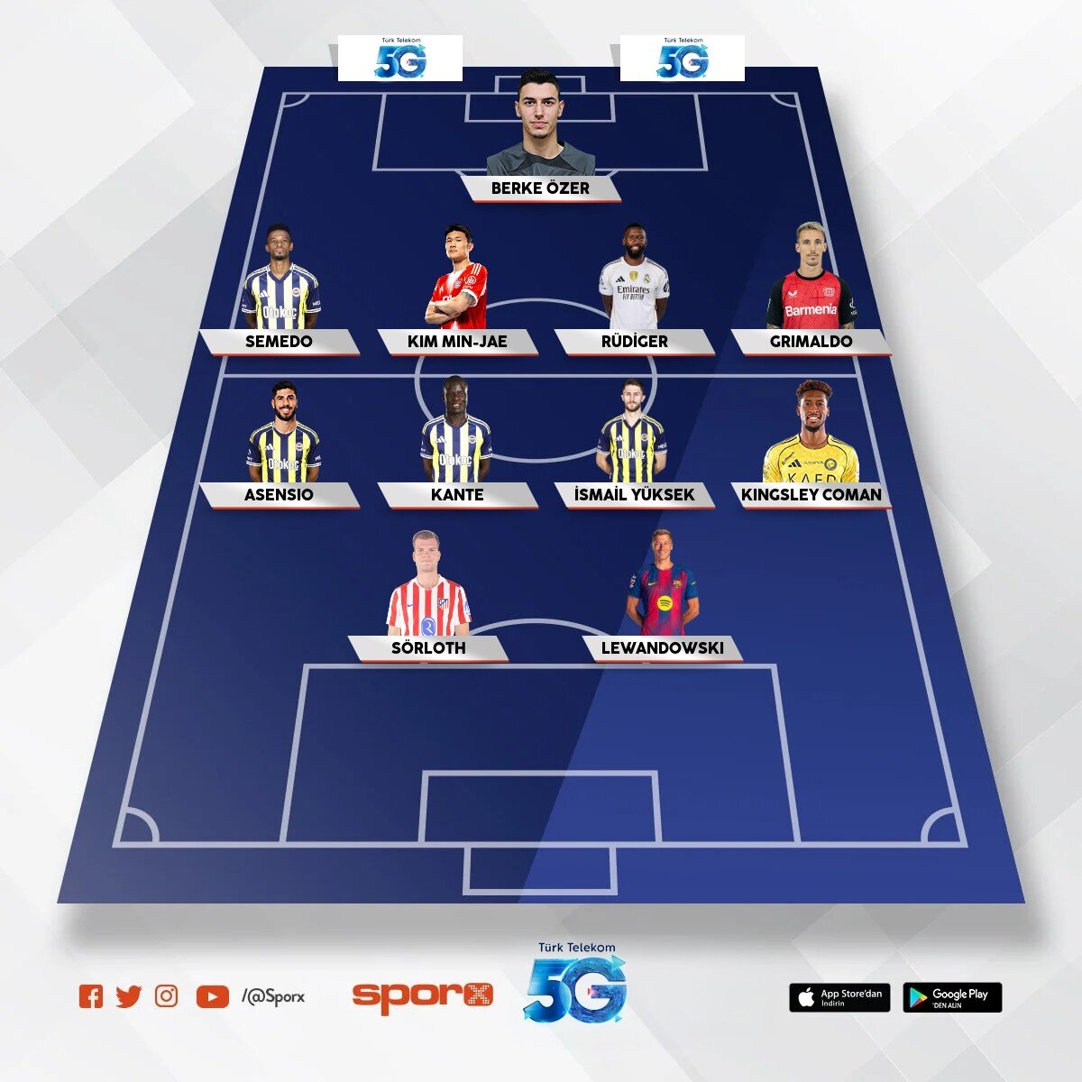 �ampiyon fener 