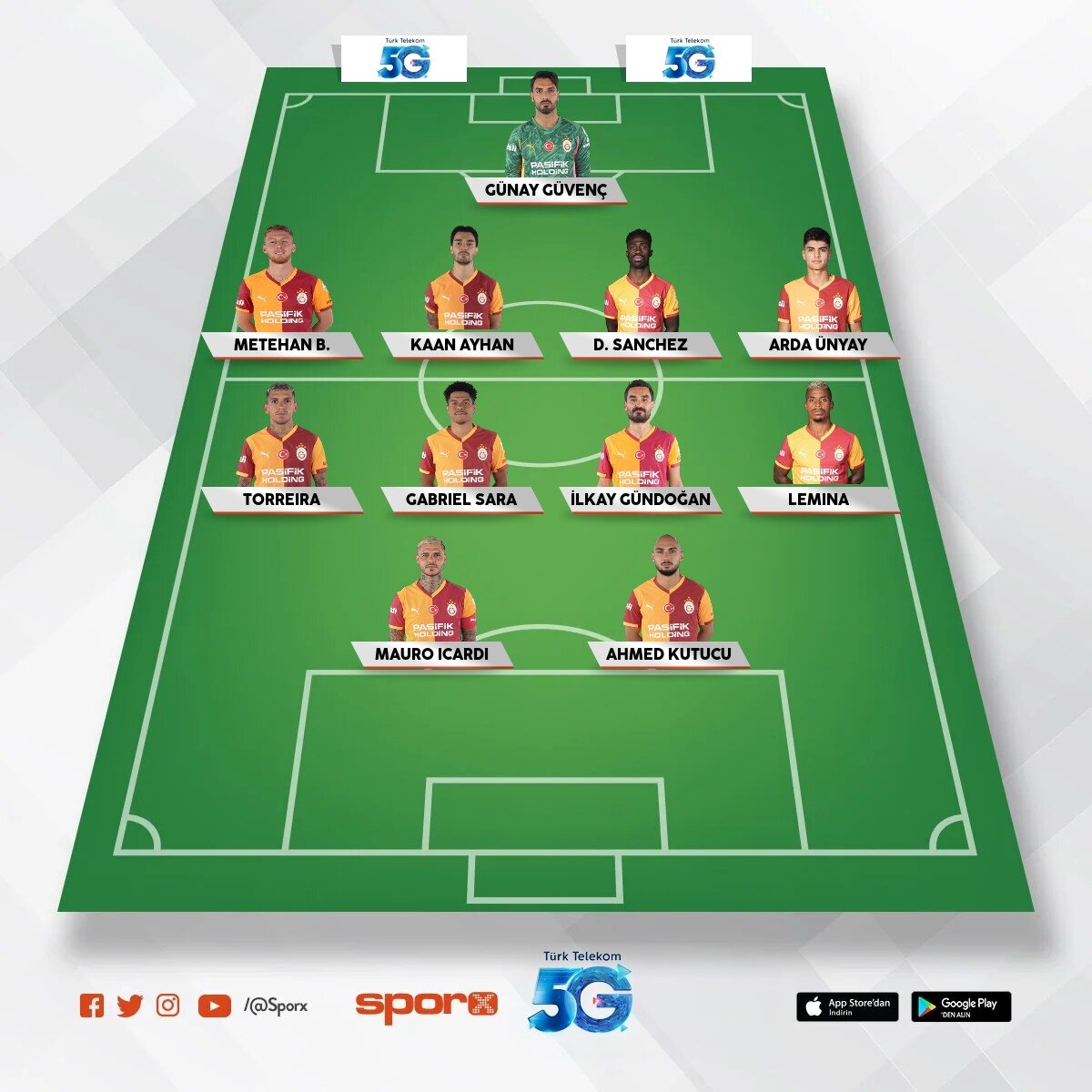 Galatasarayda yerleri yok art�k