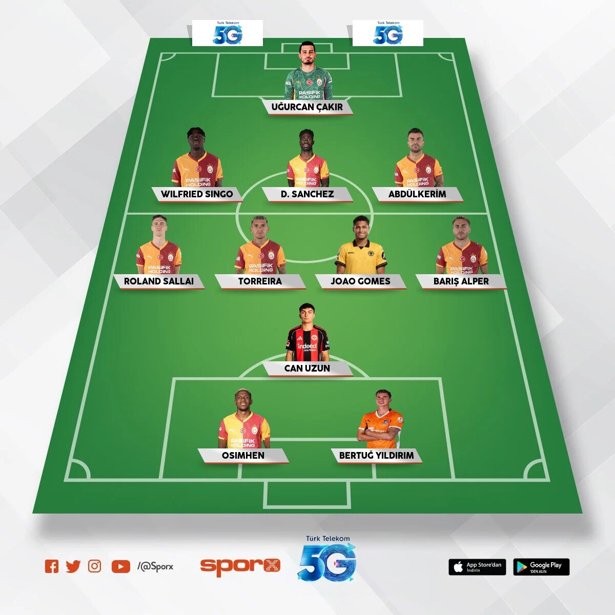 G�nay,Jocops,boye,nolang,sane,yunus,eren,ilkay,metehan,+4 nhaga,duran,samson baudo,aspirilla
