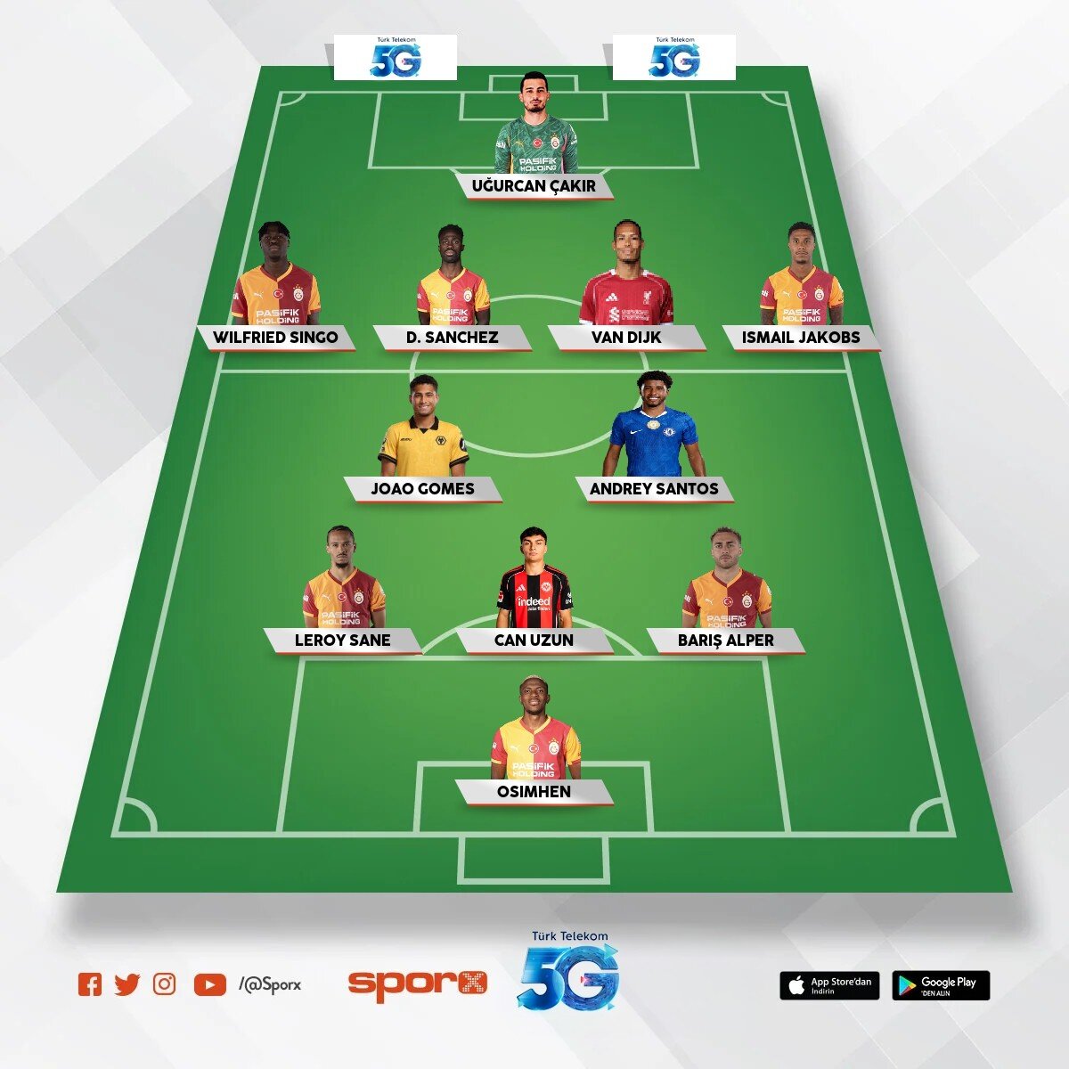 26-27 Galatasaray (Andrey Santos yerine ba�ka u23 oyuncu olabilir)