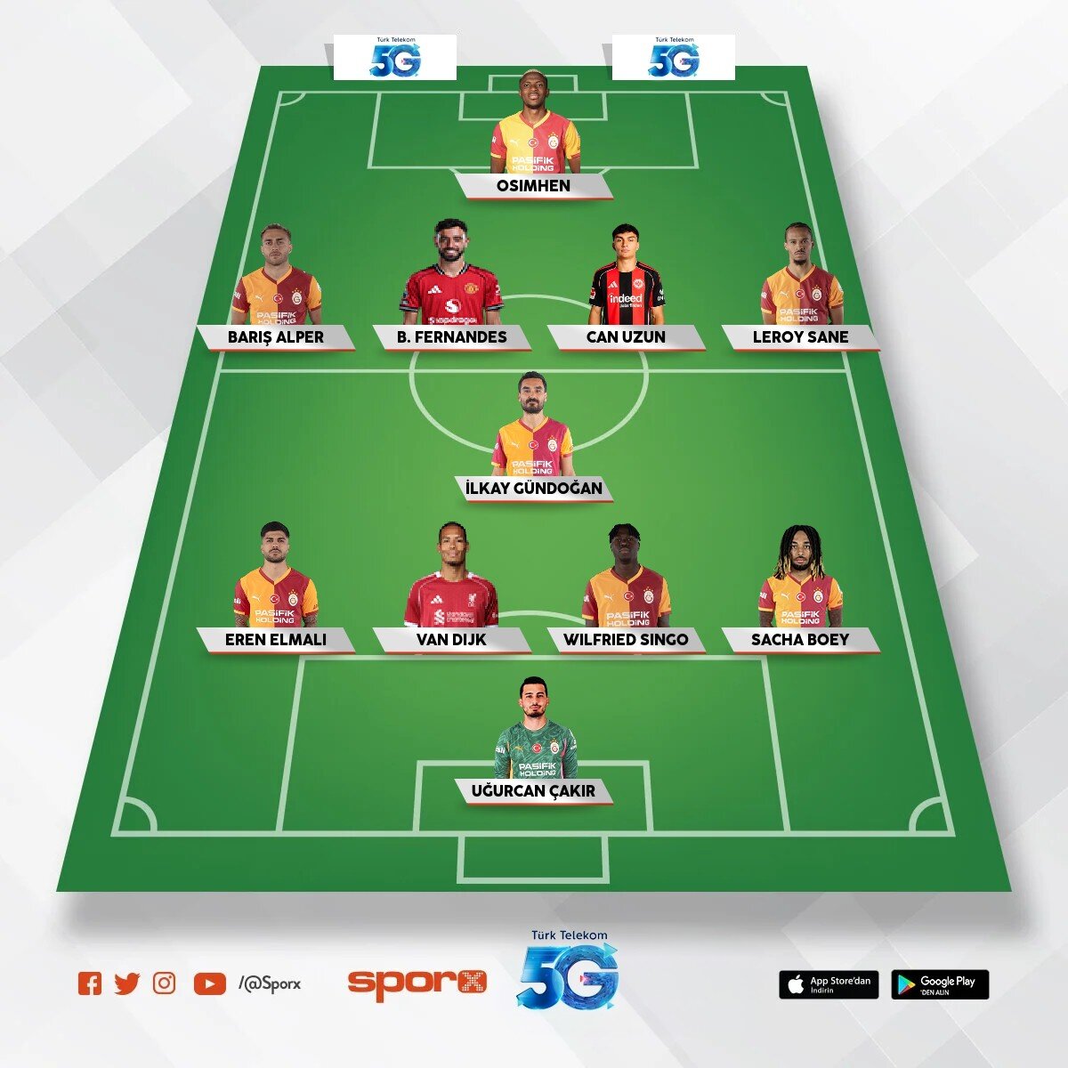 okan hoca bunu Galatasaray kadrosu yap