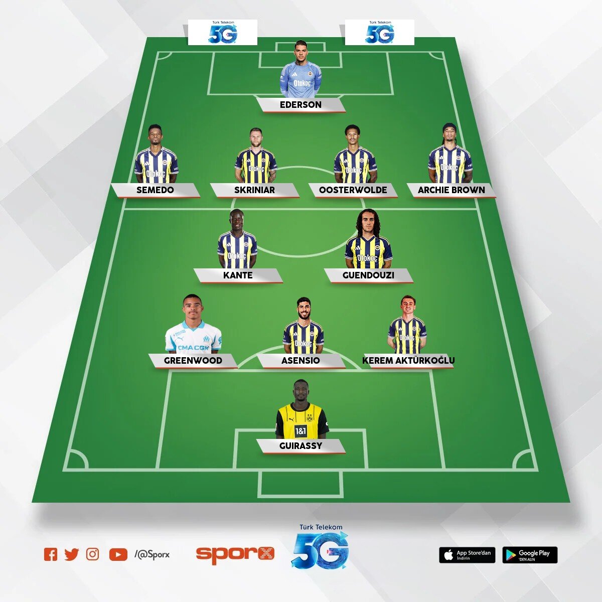 �smail Kartal